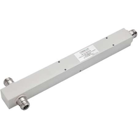 Commscope